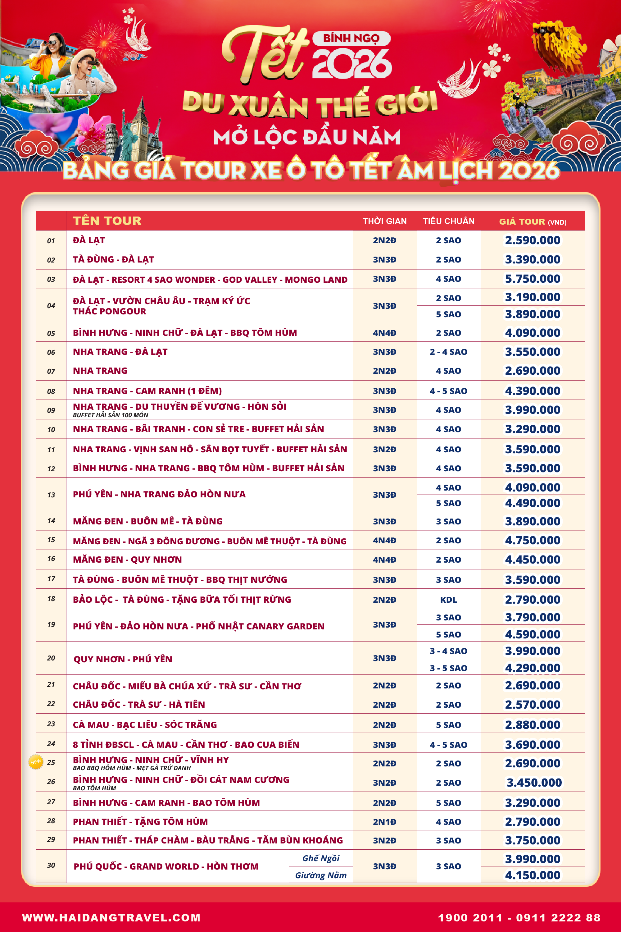 Bảng giá Tour xe ô tô Tết 2026