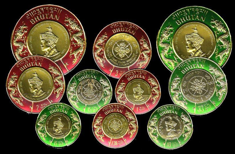 Quà tặng Bhutan, Đặc sản Bhutan làm quà, mua sắm Bhutan