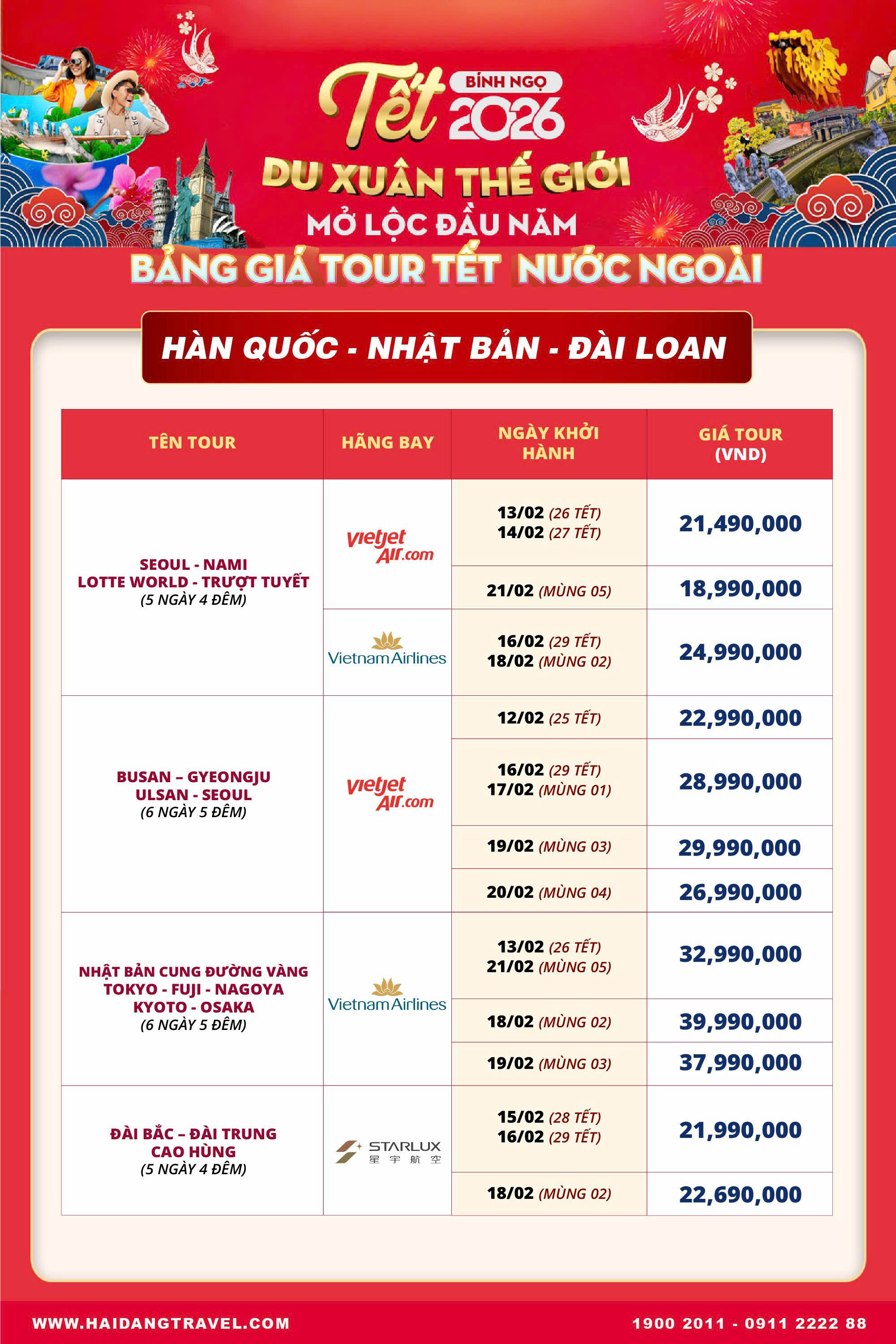 Bảng giá tour Tết Hàn Quốc - Nhật Bản - Đài Loan chi tiết tại Hải Đăng Travel Bảng giá tour Tết Hàn Quốc - Nhật Bản - Đài Loan