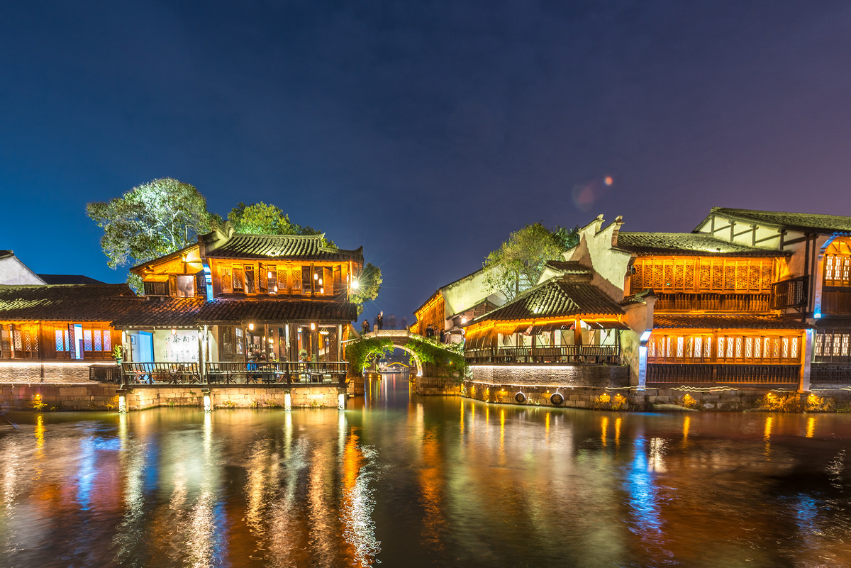 Du lịch Trung Quốc