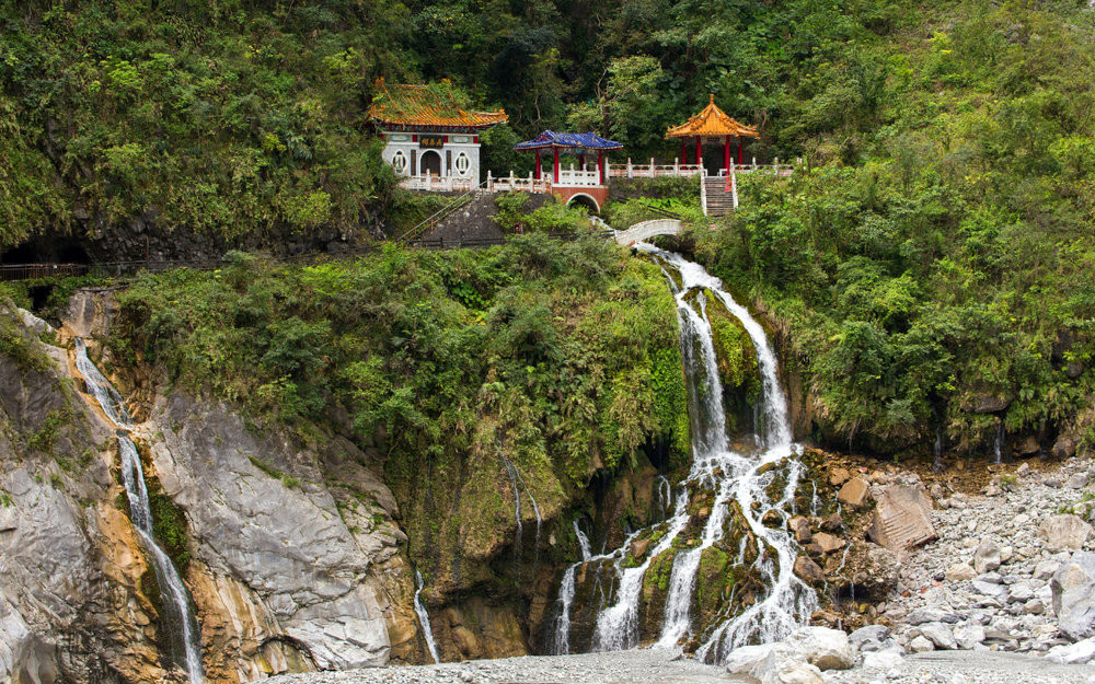 Điểm tham quan nổi bật